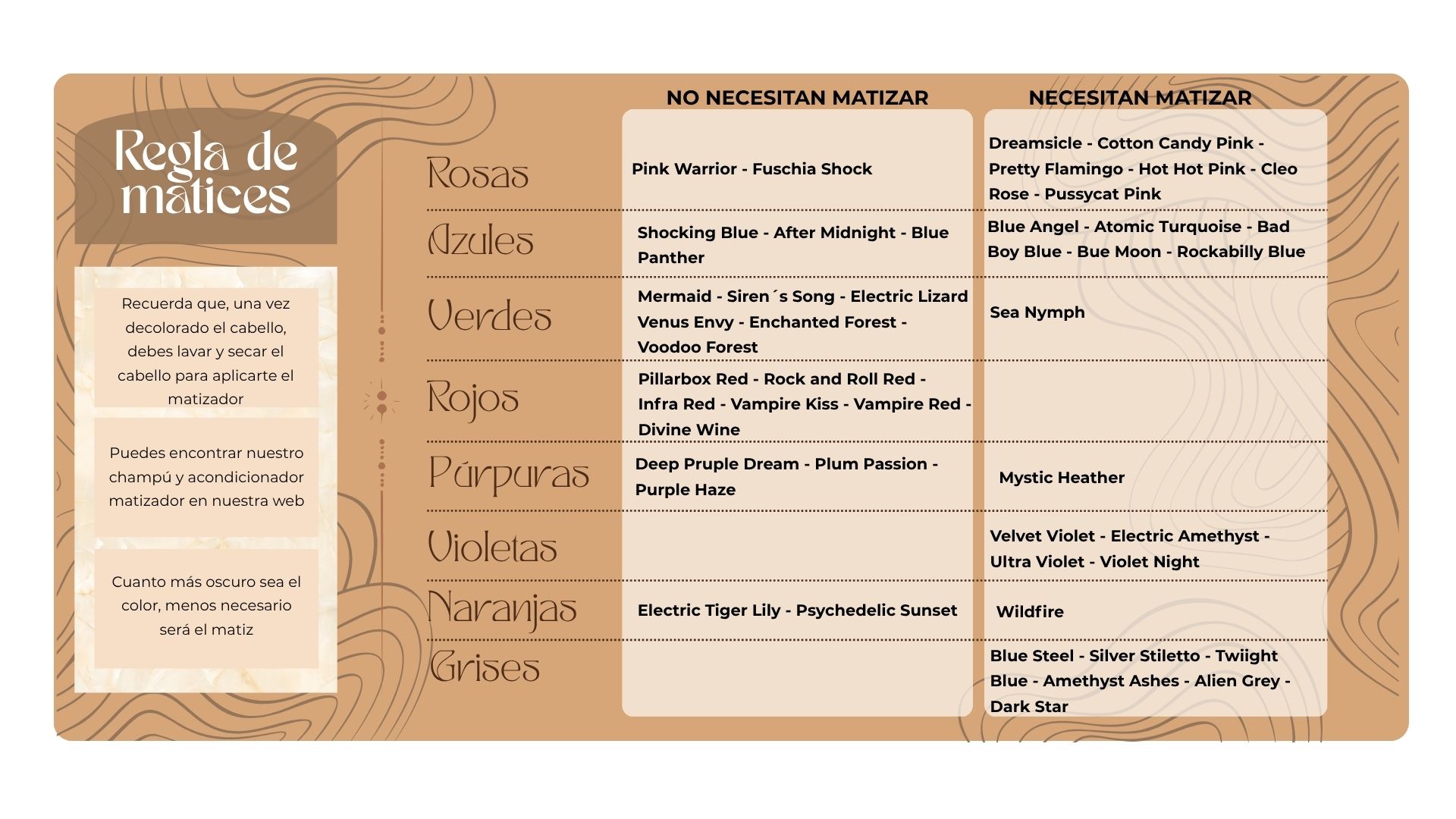 TABLA DE MATIZACIONES